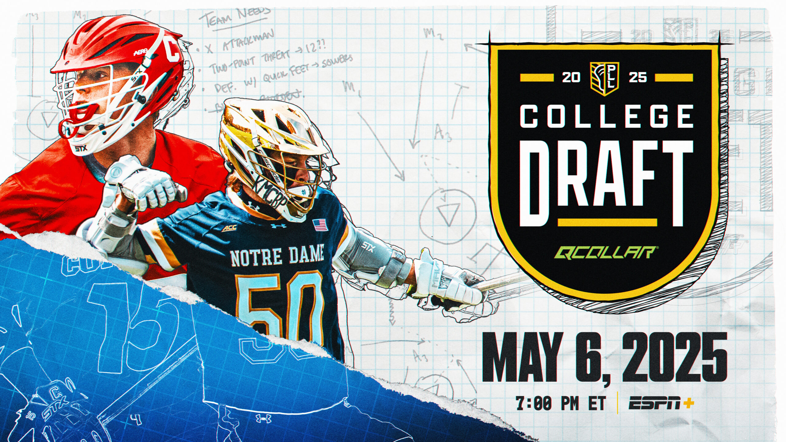 2025 PLL College Draft